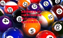 百胜棋牌游戏-18一19赛季CBA球员籍贯(2020年cba各队球员籍贯大全)